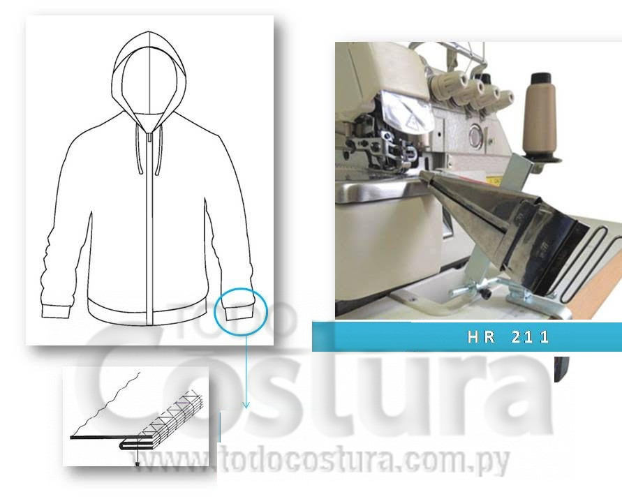 DOBLADILLADOR CUELLO/PUÑO (5,0CM) OVERLOCK INDUSTRIAL (CON SOPORTE)