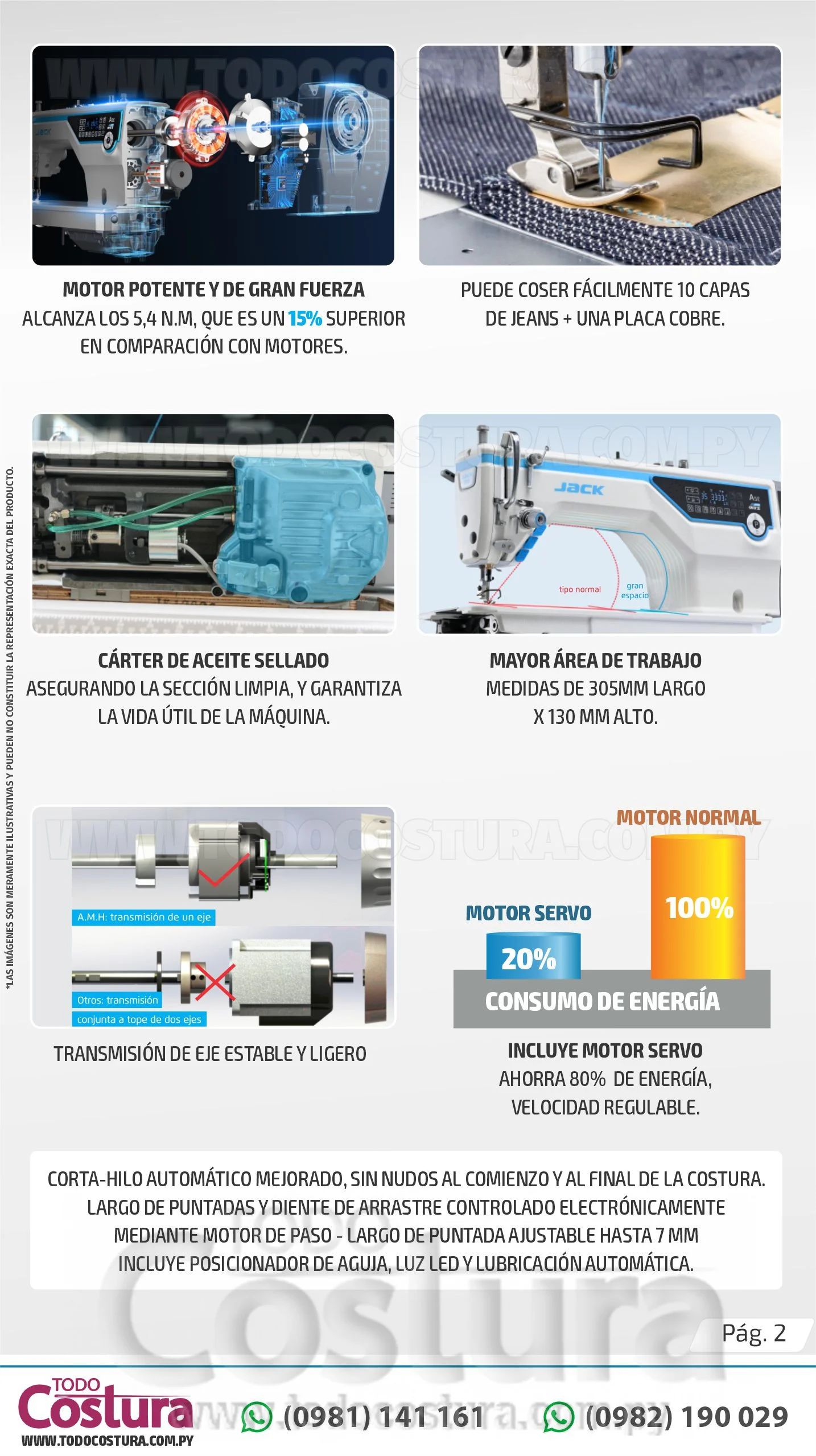 RECTA (ELECT. - MULTI-FUNCION LIVIANA / PESADA) JACK A5E-A-7 (MOTOR INCORPORADO)