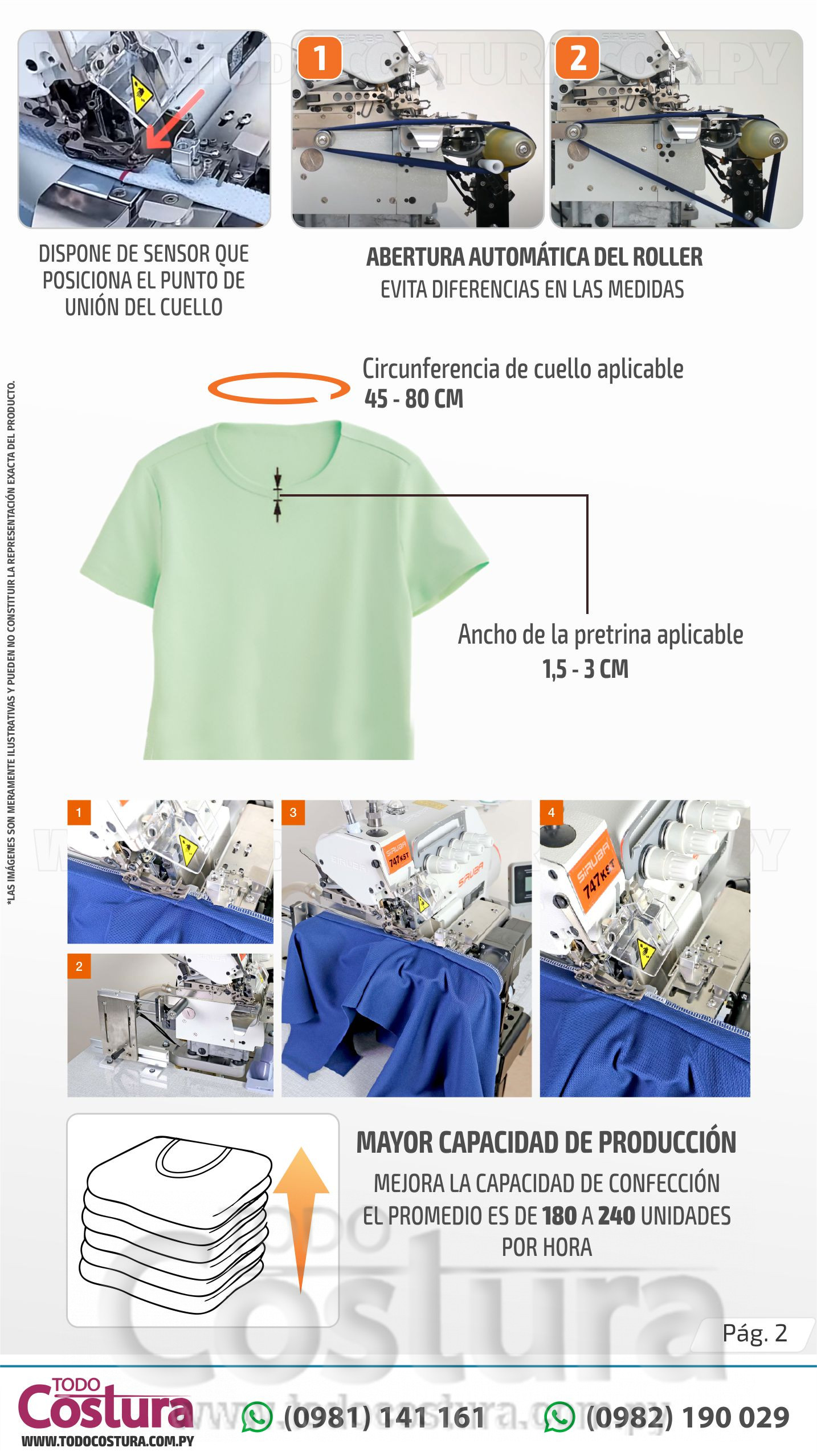 OVERLOCK ELECT. (CILINDRICA - DOBLE ARRASTRE) SIRUBA 747KST-514M-3-24/VT (MOTOR INCORPORADO)
