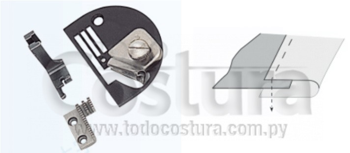 KIT DOBLADILLADOR PEQUEÑO (3,0 ; DOBLES SIMPLE) RECTA INDUSTRIAL