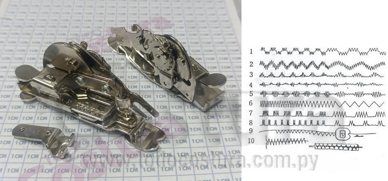 PRENSATELA (CONVERSION ZIGZAG) PARA RECTA INDUSTRIAL Y FAMILIAR