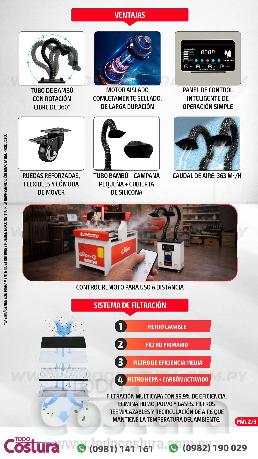 MAQUINA ASPIRADORA PURIFICADOR DE HUMO (2 CABEZALES) WILLPEX DZF-2002R